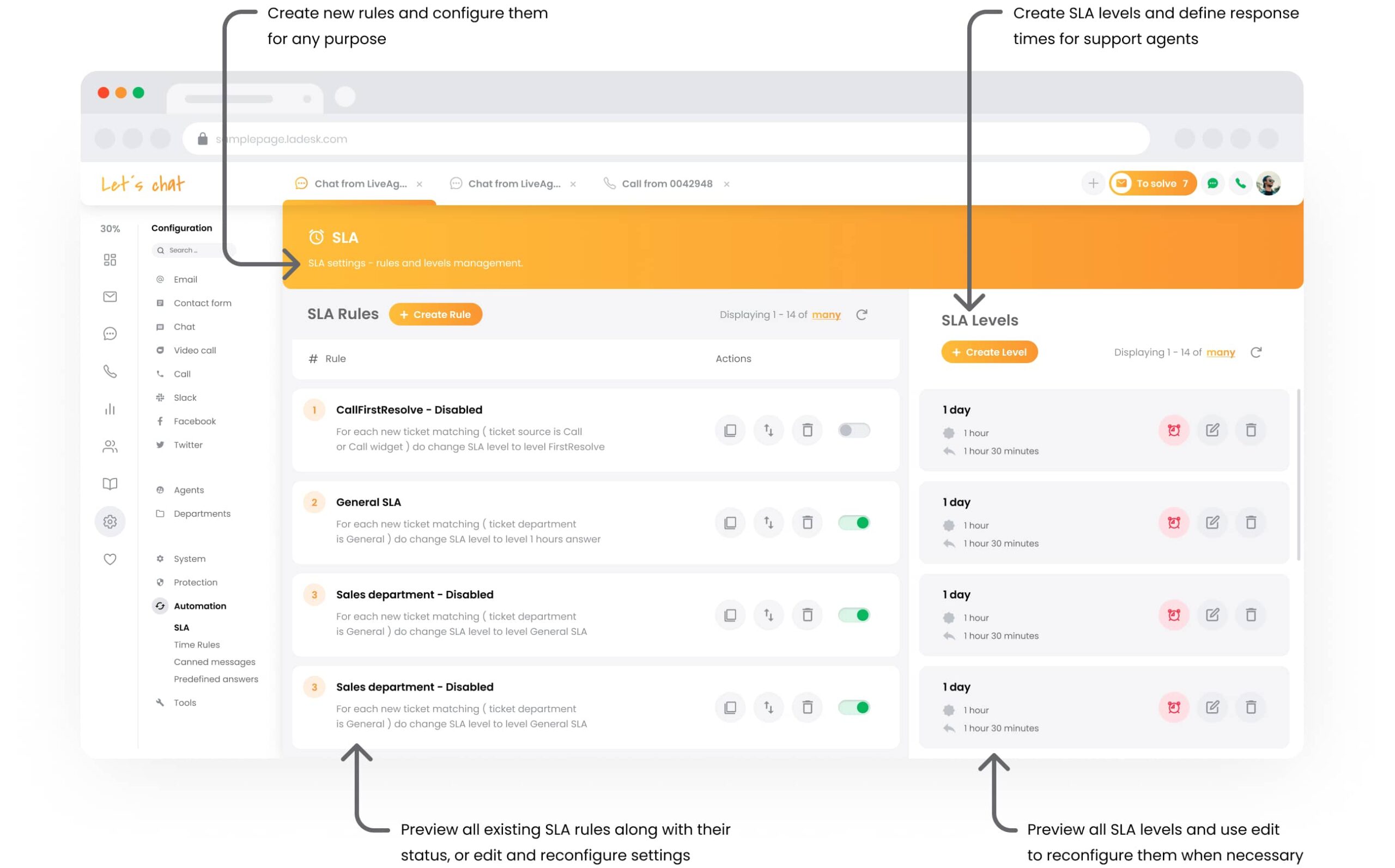 Quy tắc SLA của LiveAgent