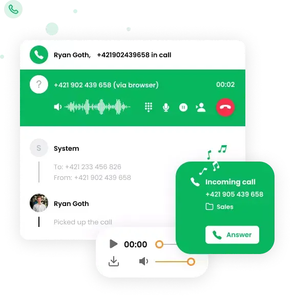 Trung tâm cuộc gọi