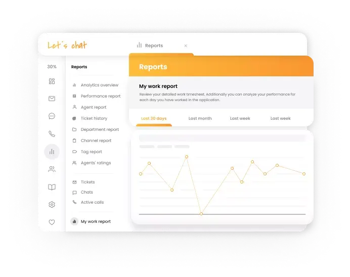 Phân tích toàn diện