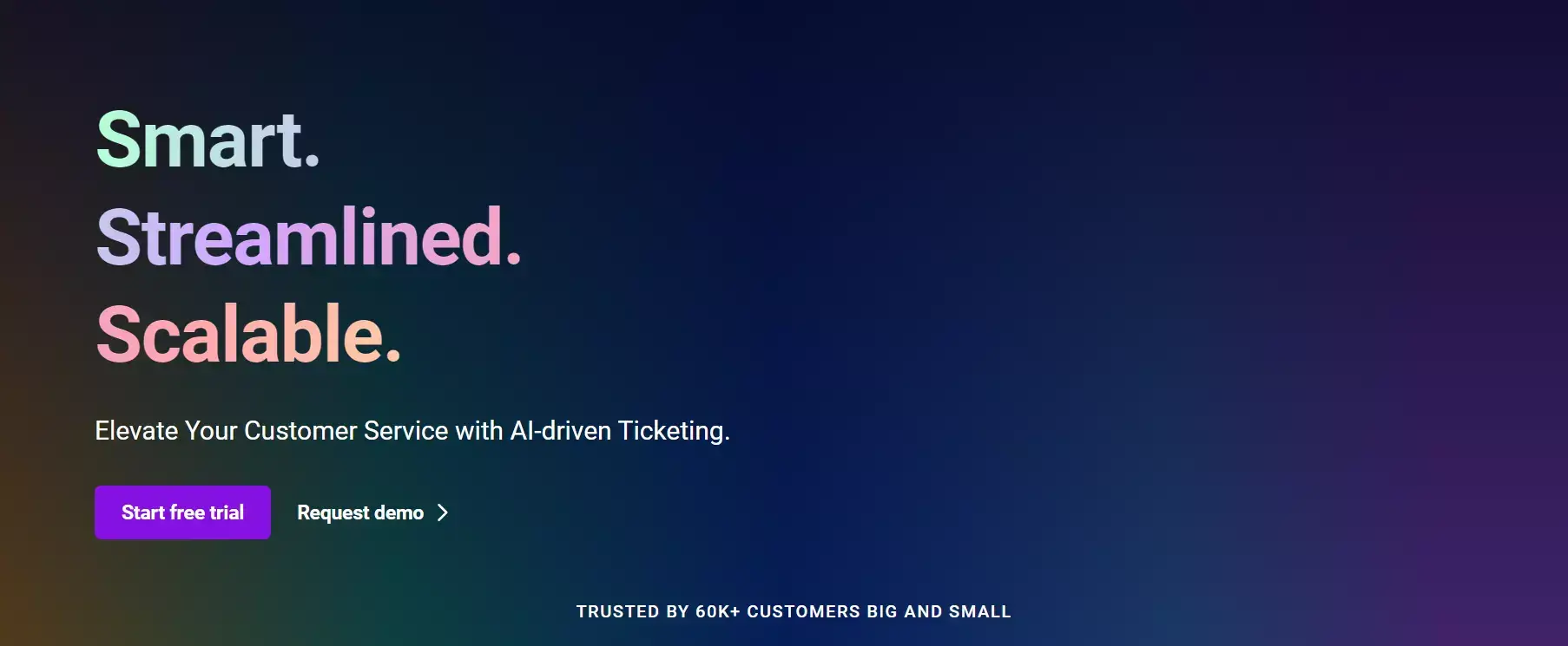 Trang chủ Freshdesk - phần mềm help desk AI