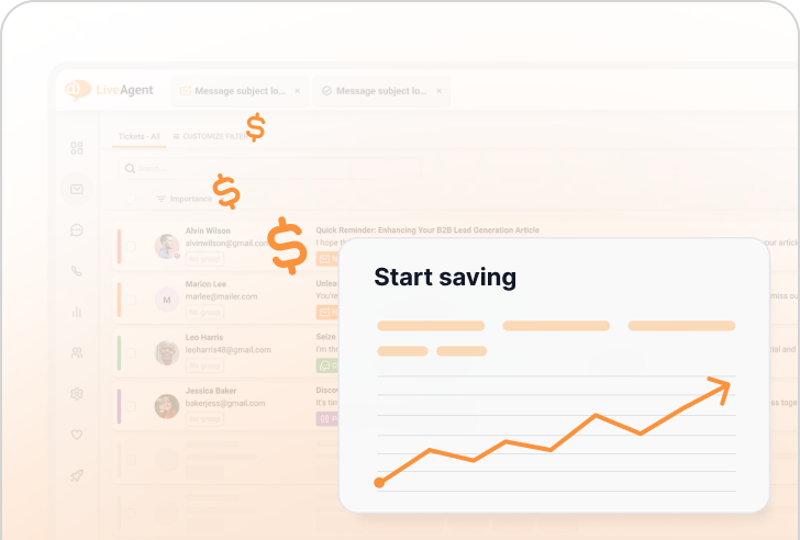 Tiết Kiệm 75% trên LiveAgent