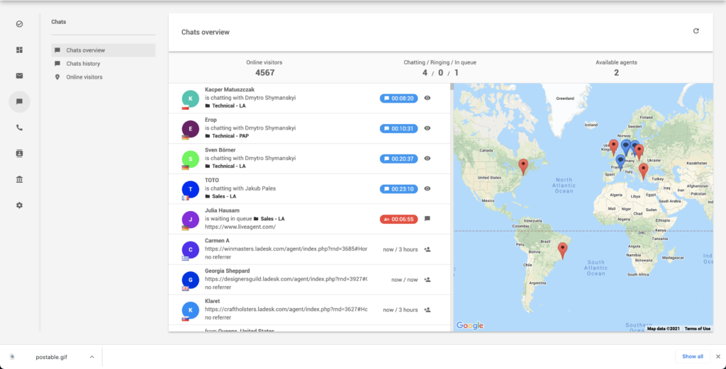 Tính năng giám sát khách truy cập trang web LiveAgent
