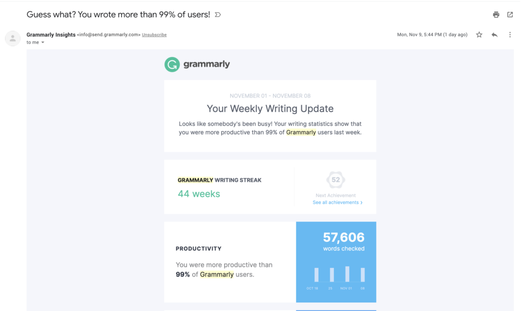 Email digest từ Grammarly