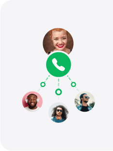 Chuyển tiếp cuộc gọi