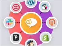 Tích hợp LiveAgent