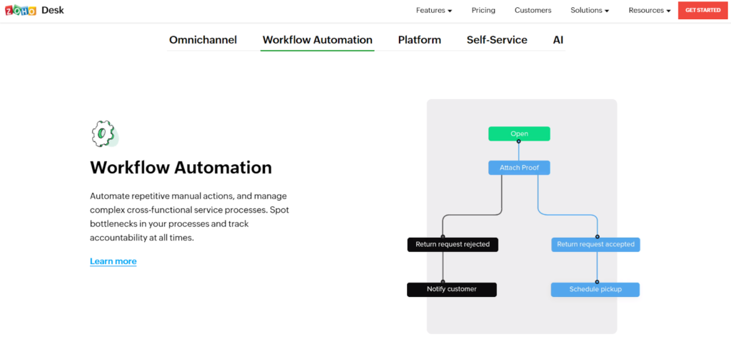 Trang chủ Zoho Desk